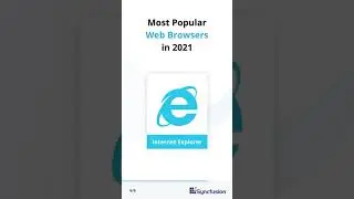 Most Popular Web Browsers in 2021