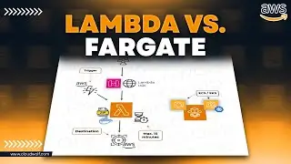 Lambda vs. Fargate Comparison [for Serverless Containers]