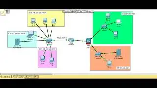 Принципы организации сети с DMZ