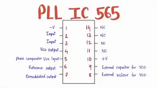 IC 565 Phase Locked Loop - Pin Diagram, IC 565 PLL Block Diagram, Important Equations Capture Range