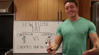 How to: Count Macros Pt. 1 (Fat loss and Figuring Out Your Macros)