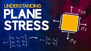 Understanding Plane Stress