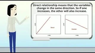 How to interpret line graphs with four simple steps. A guide for students on interpreting graphs