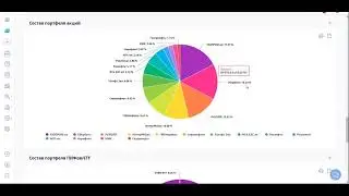 23 - Новые сделки, ребалансировка по роботу-советнику ВТБ. Текущая статистика портфеля.