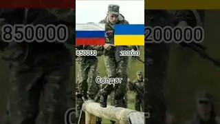 Украина🇺🇦 vs Россия🇷🇺 