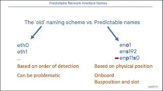 Linux Predictable Network Interface Names