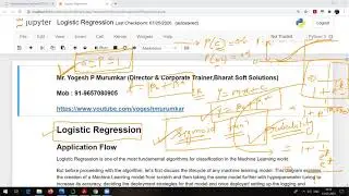Introduction to Machine Learning Session11 at Mathematics Department SPPU