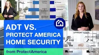 ADT vs Protect America Home Security Review: What is the Best Security System?