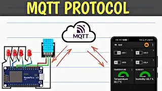 ESP8266/ESP32 and MQTT | Control GPIO & DHT11 Sensor