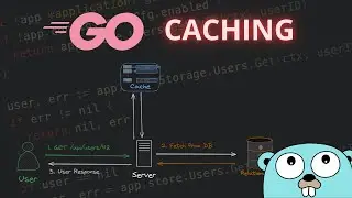 How Caching your Go API Helps Improve Performance