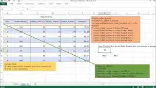 Vlookup excel function.