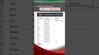 Send whatsapp message from Microsoft Excel | Excel to whatsapp direct chat | #whatsapp #shorts