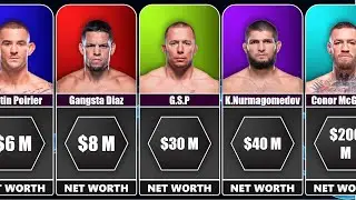 Richest UFC Fighters in World - Data Comparison