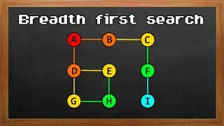 Learn Breadth First Search in 6 minutes ↔️