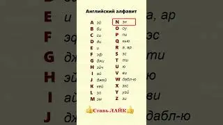 Английский алфавит. Учи английский язык с нуля для начинающих на слух!