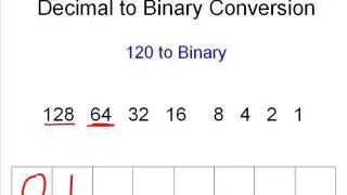 9. Decimal to Binary Conversion