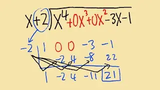 polynomial long division vs synthetic division, precalculus tutorial