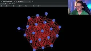 Making graph visualizations of traversing p2p network discovery