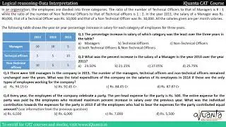 DI Set on Percentages for CAT