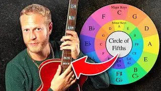 CIRCLE OF 4ths & 5ths - EVERYTHING YOU NEED TO KNOW.