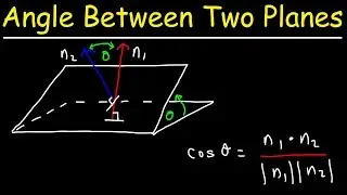 How To Find The Angle Between Two Planes