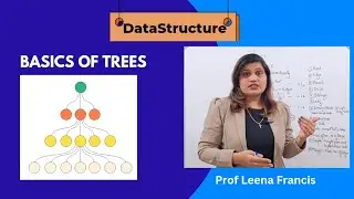 Introduction to Trees in Data Structure|Tree terminologies|Learn coding Daily|🚀DSA basics