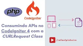 Como consumir APIs no CodeIgniter 4 usando a classe CURLRequest