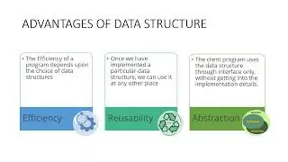 Advantages of data structure