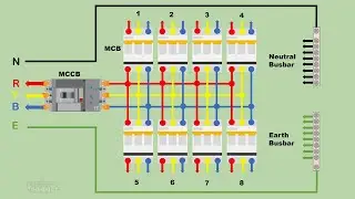 how to wire three phase distribution db box