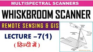 whiskbroom scanner | multispectral scanner | remote sensing and  gis | lecture 7(1)