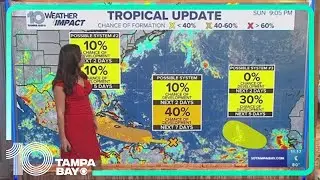 Tracking the Tropics: NHC monitoring three areas in the tropics for possible development