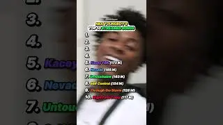 NBA YoungBoy Top 10 Streamed Songs! 
