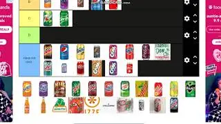 My Soda Tier List (Crap Video)