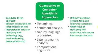 Text Analysis