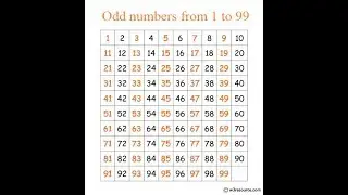 Java: program for odd numbers from 1 to 99. [CMD]