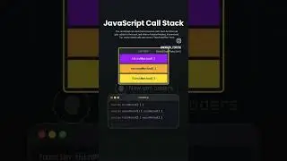 JavaScript Call Stack  #coding #codingtipsandtricks #codingskills