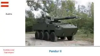 Pandur II versus ASLAV, 8x8 personnel carriers specs