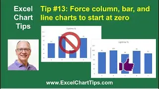 Excel Chart Tip: Force a column, bar, or line chart in Excel to start at zero