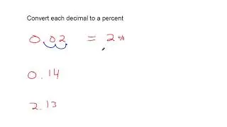 Convert each decimal to a percent