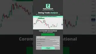 Coromandel International | COROMANDEL | SWING TRADE | STOCK ANALYSIS