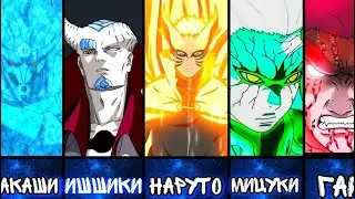 Финальная форма персонажей Наруто / Боруто