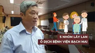 Nhận diện 5 nhóm lây lan virus corona trong ổ dịch Bệnh viện Bạch Mai