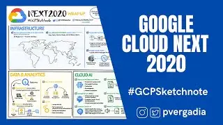 Summary of Google Cloud NEXT 2020! #GCPSketchnote