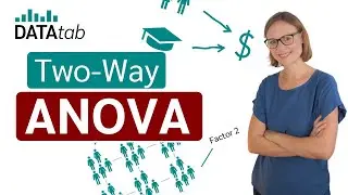Two-Way ANOVA - Full Course