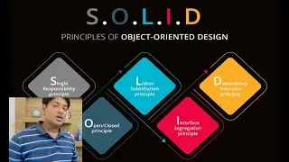 SOLID Principles of Object Oriented Design with Easy Examples Interview Question - Low Level Design