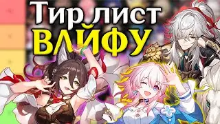 Оцениваю Персонажей Honkai: Star Rail #honkaistarrail