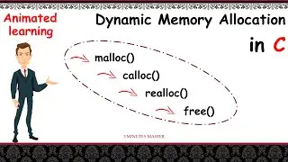 Dynamic Memory Allocation in C|| malloc, calloc, realloc, free|| 3 minutes master|| Neverquit