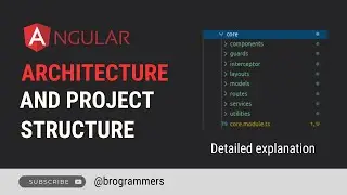 Angular Folder Structure | Angular Architecture