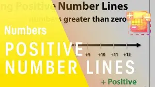 Learn How to Use Positive Number lines to add | Numbers | Maths | FuseSchool