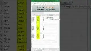 Sum Cells Based on a Criteria using SUMIF Function in Excel